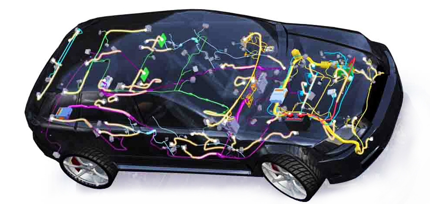 automotive-wire-harness.jpg